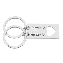 Load image into Gallery viewer, Moon of My Life, My Sun and Stars Keychain